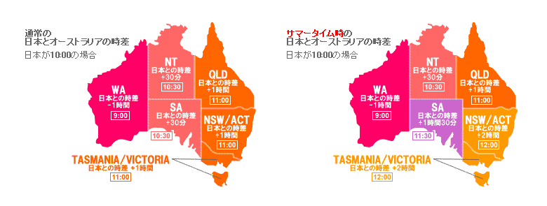 オーストラリアの時間帯