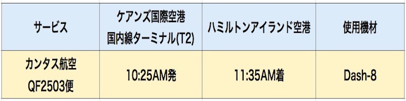 ケアンズ乗り継ぎ　ハミルトン島　ケアンズからハミルトン島